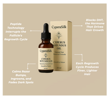 CyperaSilk Cyperus Rotundus Hair Reduction Oil