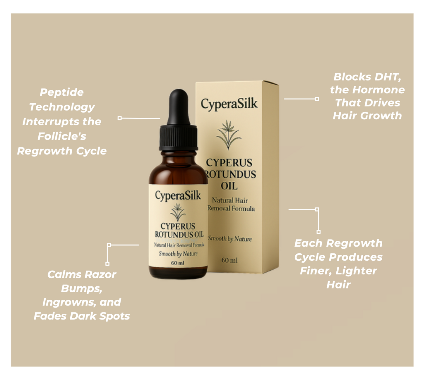 CyperaSilk Cyperus Rotundus Hair Reduction Oil