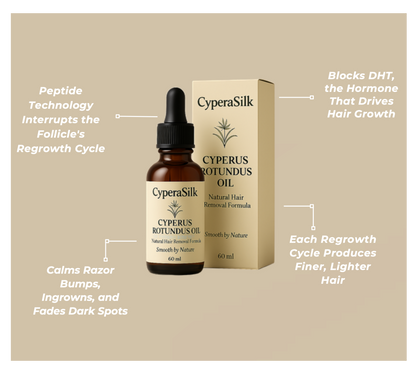CyperaSilk Cyperus Rotundus Hair Reduction Oil