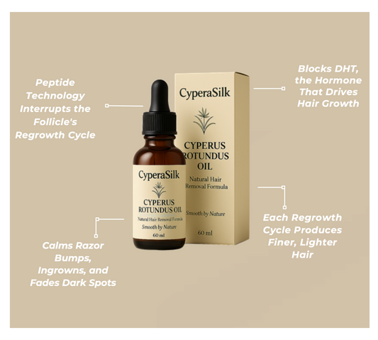CyperaSilk Cyperus Rotundus Hair Reduction Oil